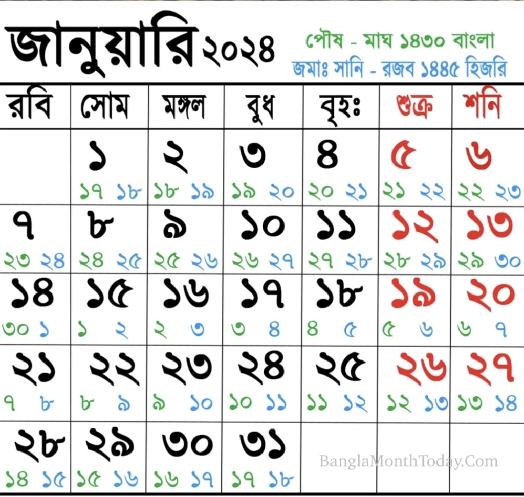 january bangla maser tarikh