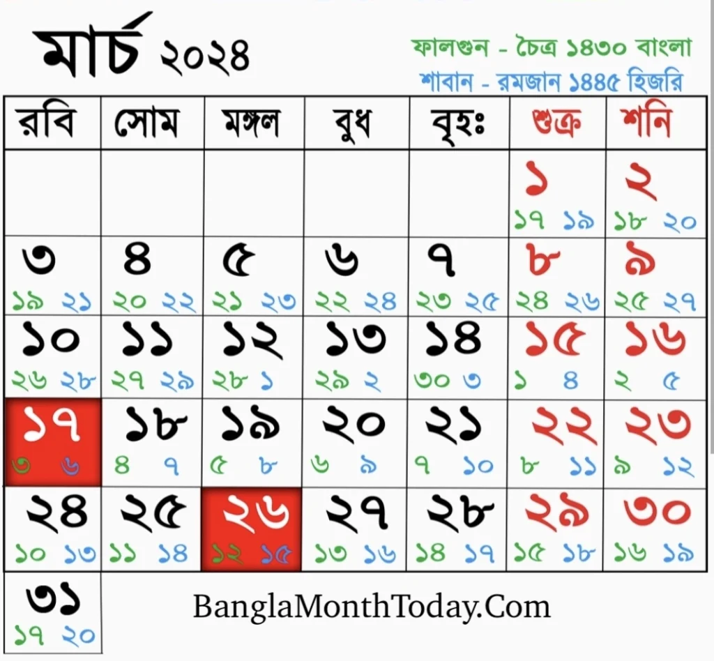 march bangla maser tarikh